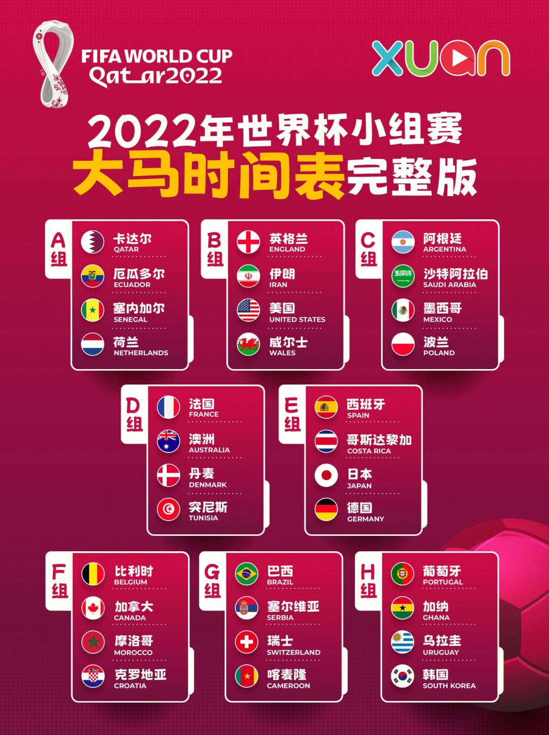 2022年世界杯赛程表(2022世界杯全部战绩表)